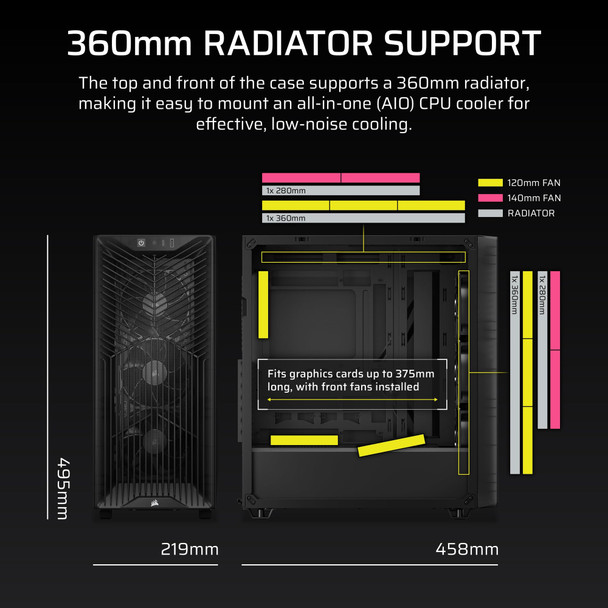 Corsair 3200D RS Mid Tower PC Case, 3x RS120 Fans, 360mm Radiator Support, Smoke - CC-9011336-WW – image 3