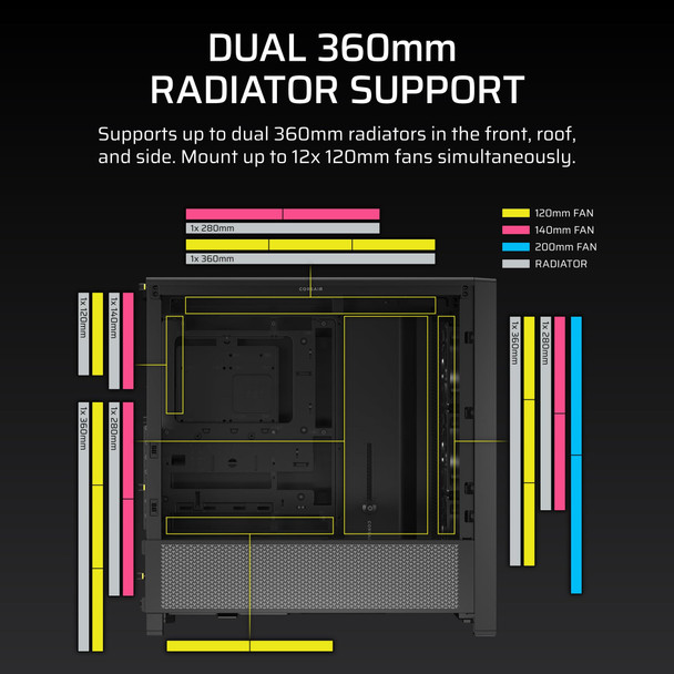 Corsair FRAME 4000D RS Modular Mid Tower PC Case, 3x RS120 Fans, E-ATX Support, InfiniRail, Black - CC-9011312-WW – image 7