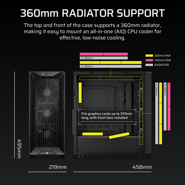 Corsair 3200D RS Mid Tower PC Case, 3x RS120 Fans, 360mm Radiator Support, Black - CC-9011334-WW – image 3