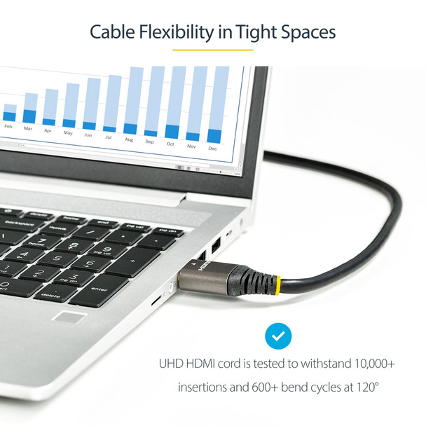 StarTech.com Premium Certified HDMI 2.0 Cable, 2m, 4K 60Hz, HDR10, Ethernet, ARC, Male to Male - HDMMV2M – image 9