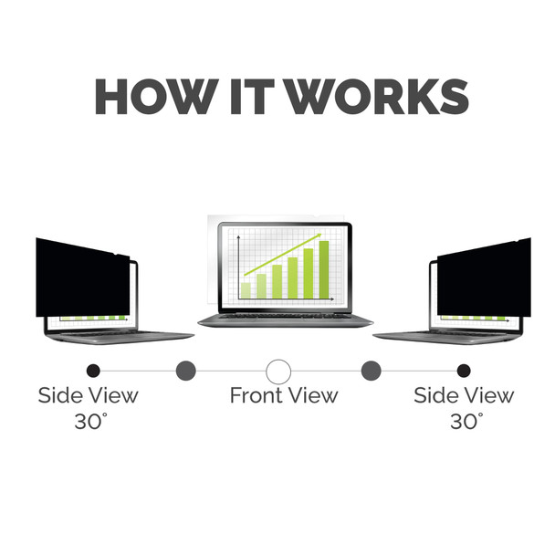 Fellowes PrivaScreen 16" Laptop Privacy Filter, 16:10, Frameless Blackout Filter, Black – image 5