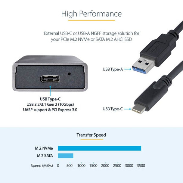 StarTech.com USB-C 10Gbps M.2 NVMe/SATA SSD Enclosure, Tool-Free, USB-C & USB-A Cables - M2USBCNVMESATA – image 11