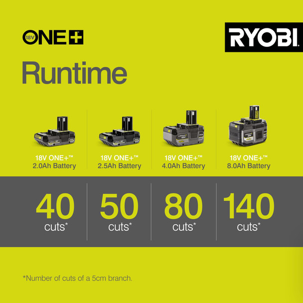 RYOBI 18V ONE+ Cordless Pole Pruner, 20cm Oregon Bar, up to 4m Reach (Battery & Charger Not Included) - OPP1820 – image 4