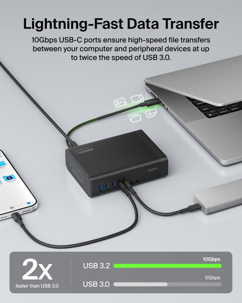 Belkin Connect 16-in-1 USB-C Triple Display DisplayLink Dock, 140W PD, 4K60, 2.5GbE - INC029KQBK – image 7