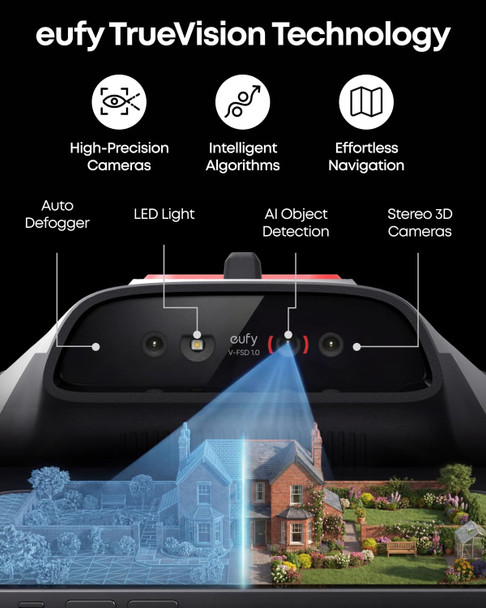 eufy C15 Robot Lawn Mower, Wire-Free Vision Navigation, 500 m² Coverage, with Garage - T280BVA1 – image 2