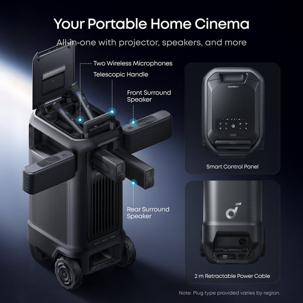 soundcore Nebula X1 Pro 4K Triple Laser Projector, 3,500 ANSI Lumens, 400W 7.1.4 Dolby Atmos, Google TV, Black - D21512F1 – image 3