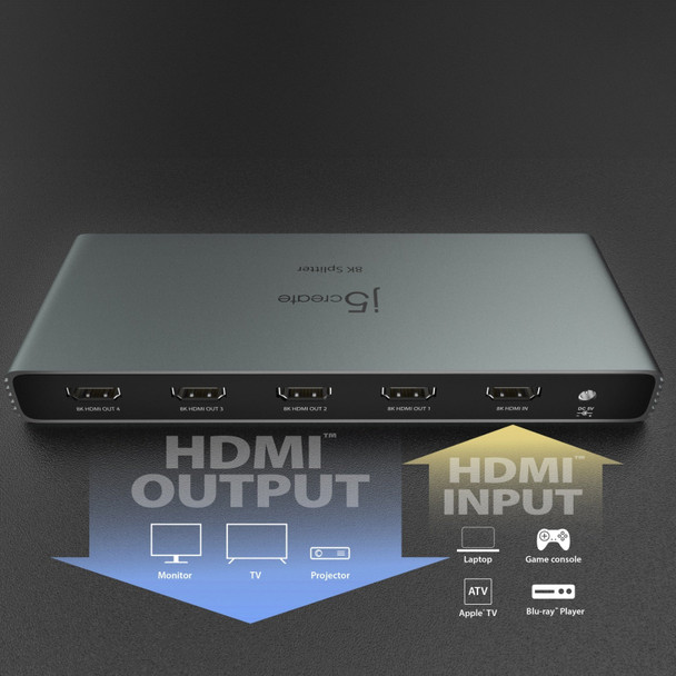 j5create JDSH814 8K HDMI 2.1 4-Way Splitter, 8K 60Hz, 4K 120Hz - JDSH814-N – image 8