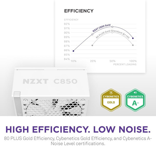NZXT C850 Gold Fully Modular Power Supply, 850W, ATX 3.1, White - PA-8G2BW-UK – image 5