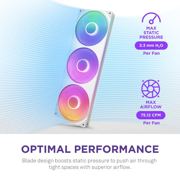 NZXT F360 RGB Core 360mm Triple Fan Unit, 2400 RPM, PWM, ARGB, White - RF-U36HF-W1 – image 4