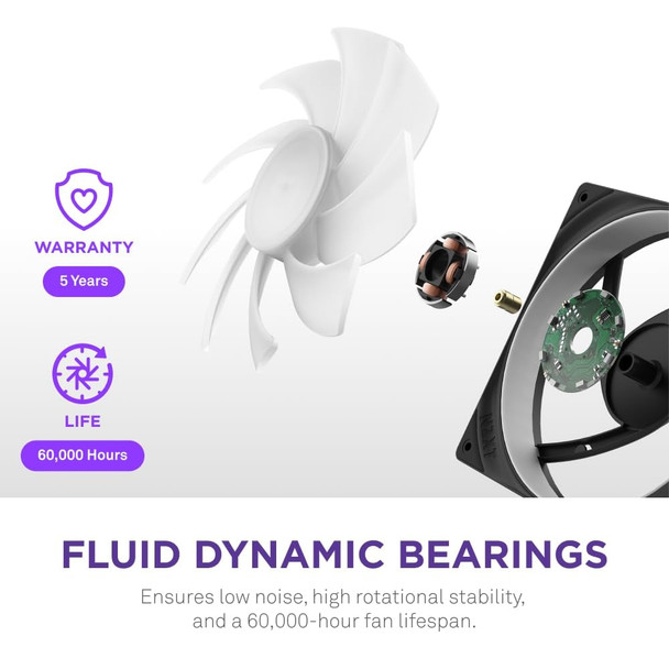 NZXT F420 RGB Core - 420mm Single-Frame RGB Fan Unit - Black – image 8