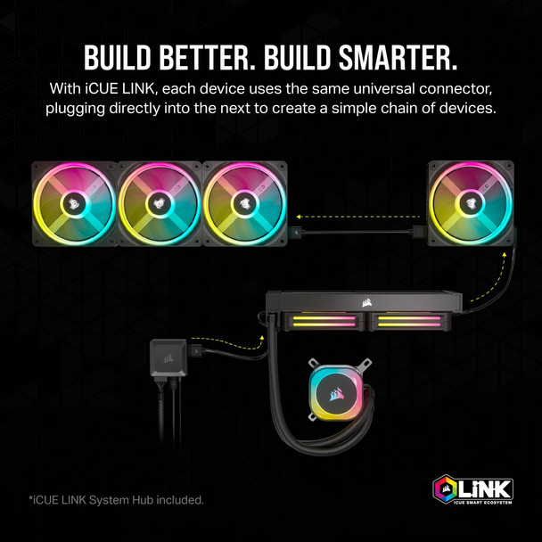 Corsair iCUE LINK QX120 RGB 120mm PWM Fans Starter Kit 3 Pack Black - CO-9051002-WW – image 4