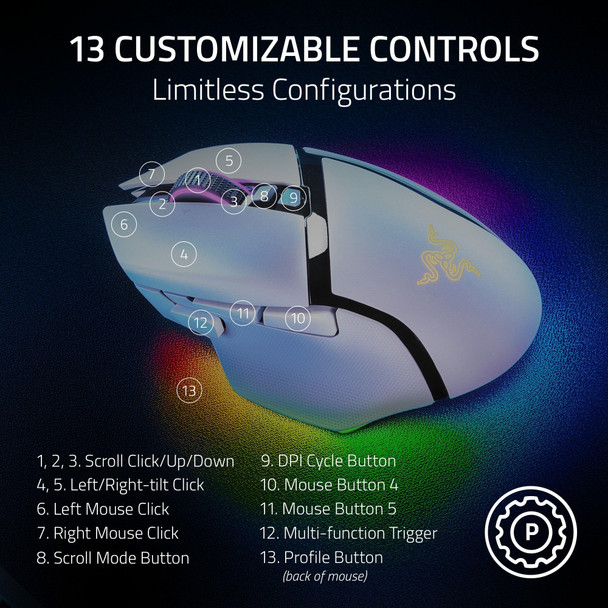 Razer Basilisk V3 Pro Wireless Gaming Mouse, 30K DPI, 11 Buttons, White - RZ01-04620200-R3G1 – image 5