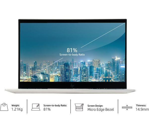 HP Envy, Core i7 8565U, 16GB, 1TB SSD, GeForce MX250, 13.3" Touchscreen Laptop