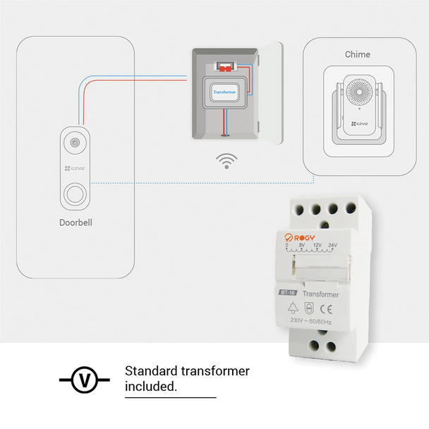 EZVIZ DB1C Smart Video Doorbell FHD 1080p with Chime & Transformer Kit White