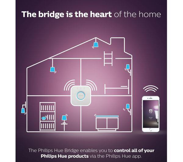 Philips Hue Bridge Smart Lighting Hub For Philips Smart Bulbs