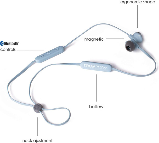 BoomPods Sportline Best Wireless Bluetooth In Ear Headphones Ice Blue