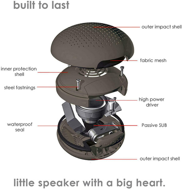 BoomPods RokPod Portable Waterproof Wireless Bluetooth Speaker - Grey