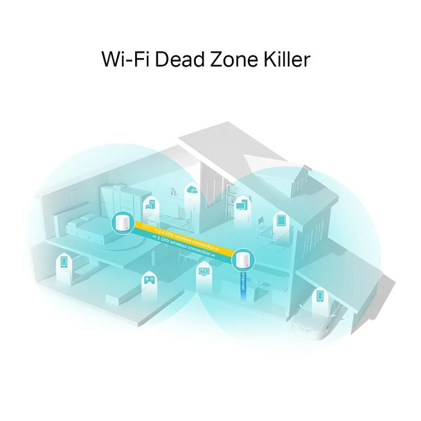 TP-Link Deco X20 AX1800 WiFi 6 Mesh Whole Home System - Twin Pack