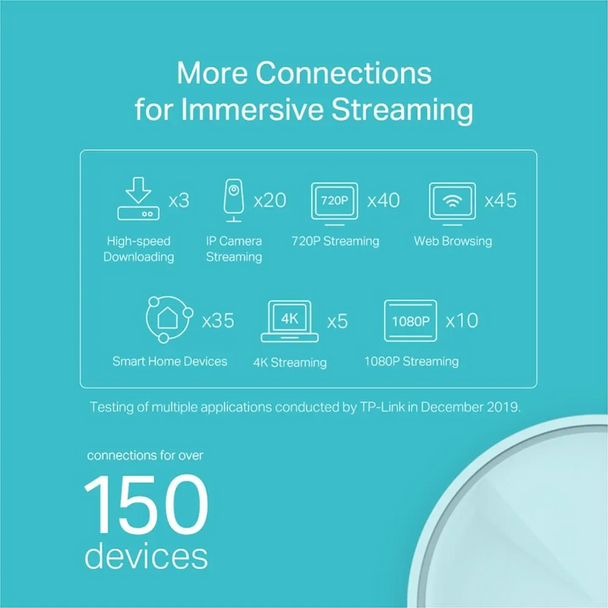 TP-Link Deco X20 AX1800 WiFi 6 Mesh Whole Home System - Twin Pack