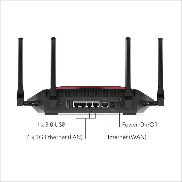 Netgear Nighthawk Pro XR1000 Gaming 6-Stream WiFi 6 Router AX5400