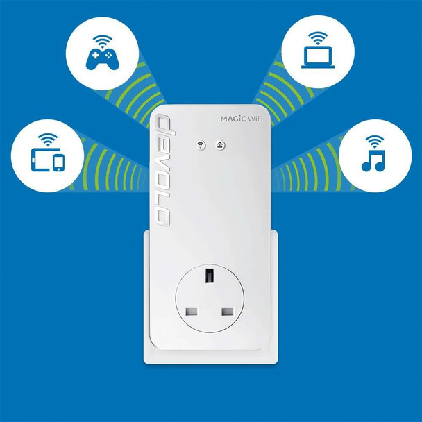 Devolo Magic 2 AC2400 Dual-Band Powerline Adapter Kit - Triple Pack