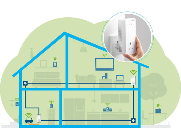 Devolo Magic 2 WiFi Next Add-on WiFi Extender Adapter - Up To 2400Mbps