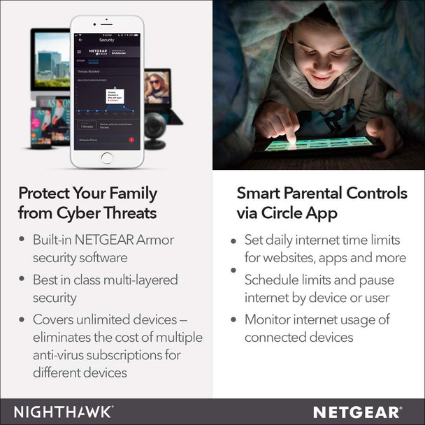 NETGEAR Nighthawk R7000 Dual Band Smart Wifi Router, AC1900, 4x Ethernet 2x USB