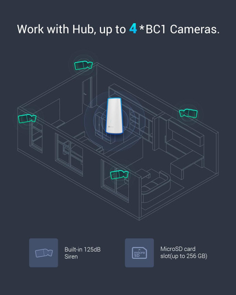 EZVIZ BC1 Triple Camera Wireless Full HD 1080p CCTV Security Kit White