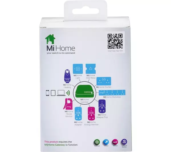 ENERGENIE Mi Home MIHO006 Add On Smart Power Energy Monitor