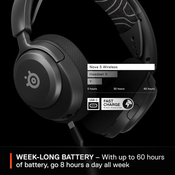 SteelSeries Arctis Nova 5 Wireless - Gaming Headset for PC, PS4/5, Switch
