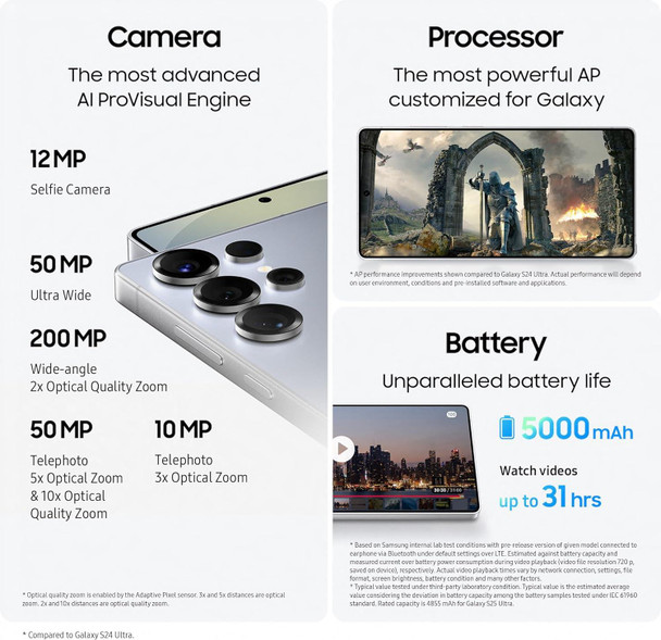 Samsung Galaxy S25 Ultra 5G 256GB EU Version Titanium Silver Unlocked