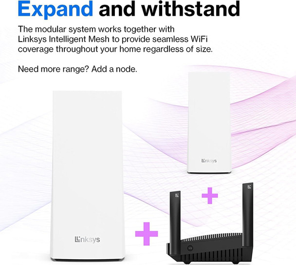 Linksys Hydra Pro 6 MR5500-KE AX5400 Mesh Dual-Band Wi-Fi 6 Broadband Router