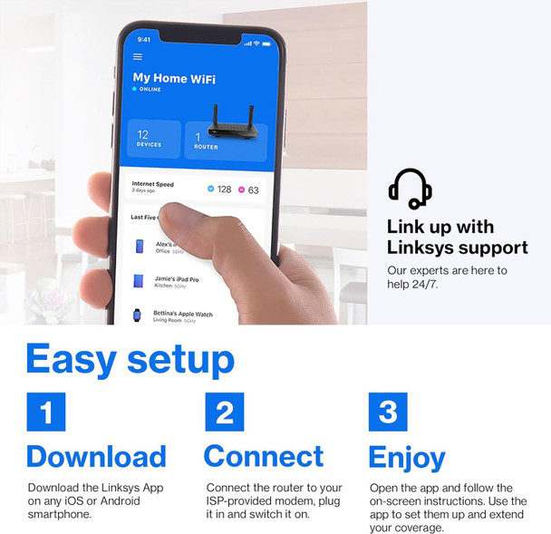 Linksys Hydra Pro 6 MR5500-KE AX5400 Mesh Dual-Band Wi-Fi 6 Broadband Router