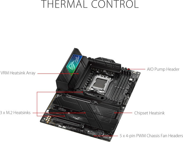 ASUS ROG Strix X670E-F Gaming WiFi ATX Motherboard - AM5, DDR5, PCIe 5.0