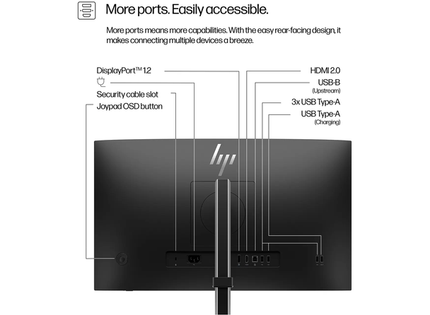 HP Series 5 Pro 23.8" FHD Monitor 100Hz 4-Way Stand – image 3