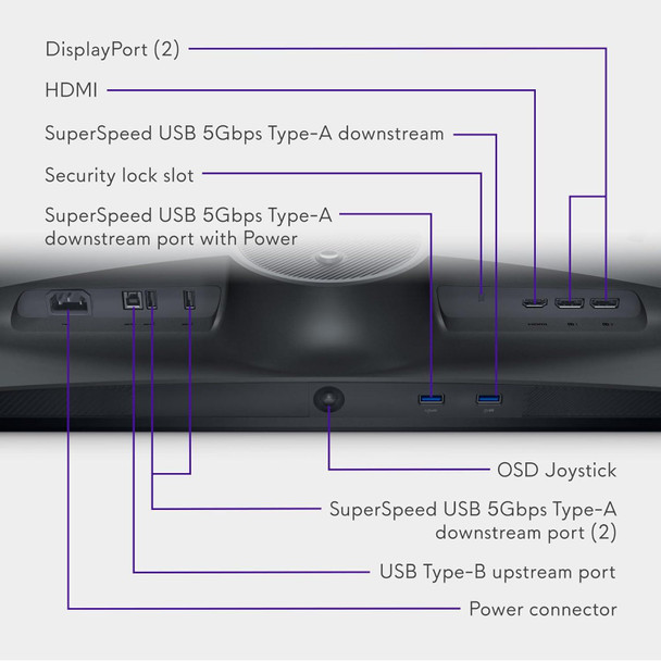 Alienware AW2724HF 27" Full HD (1920x1080) Gaming Monitor 360Hz Fast IPS 0.5ms