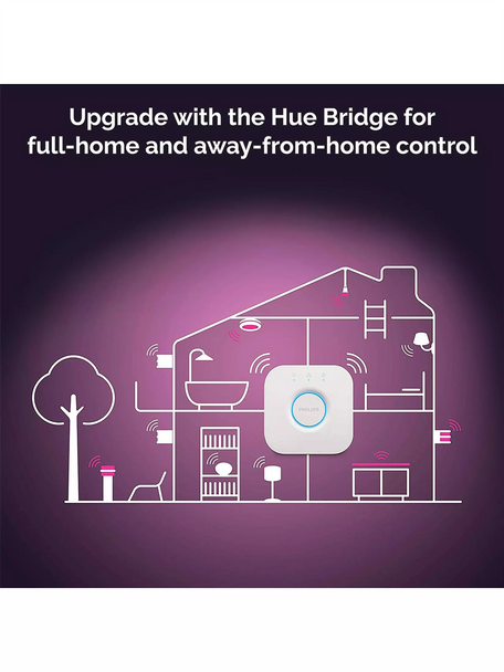 Philips Hue White & Colour Ambiance GU10 Smart LED Bulbs (6-Pack)