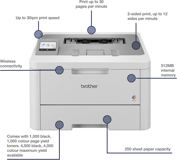 Brother HL-L8230CDW A4 Colour LED Printer WiFi Duplex AirPrint