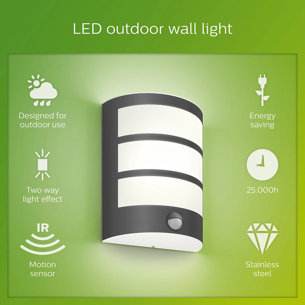 Philips Python LED Outdoor Wall Light with PIR Motion Sensor Anthracite