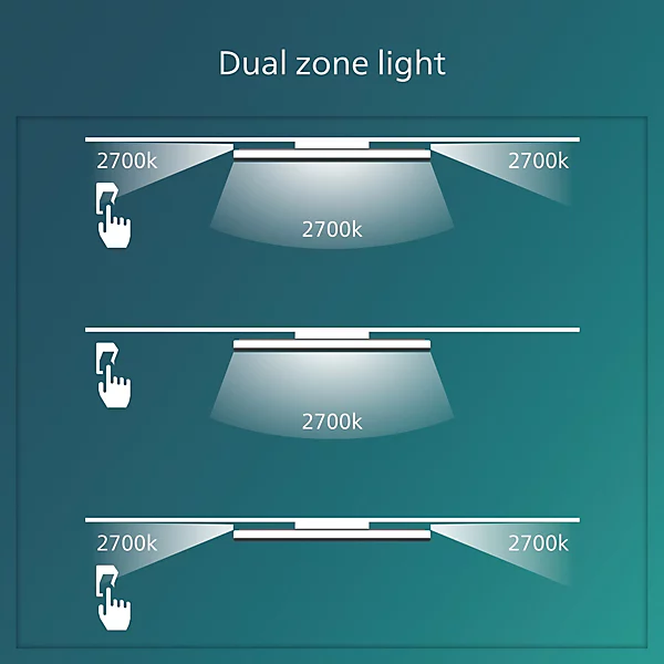 Philips Ozziet CL570 Slim LED Ceiling Light 18W Warm White Flush Ceiling Light – image 4