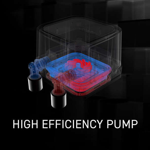 MSI MAG CORELIQUID A13 360 AIO ARGB Liquid Cooler