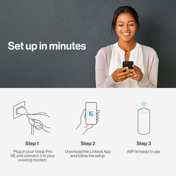 Linksys Velop Pro 6E Wireless Wifi Mesh System (MX6201-KE) Single Unit