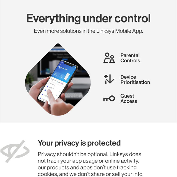 Linksys Velop Pro 6E Wireless Wifi Mesh System (MX6201-KE) Single Unit