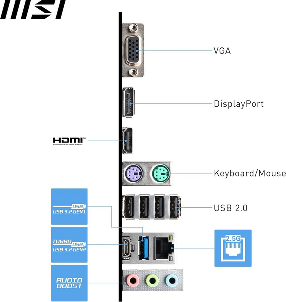 MSI PRO B760M-P Intel LGA1700 DDR5 Micro-ATX Motherboard 2x M.2