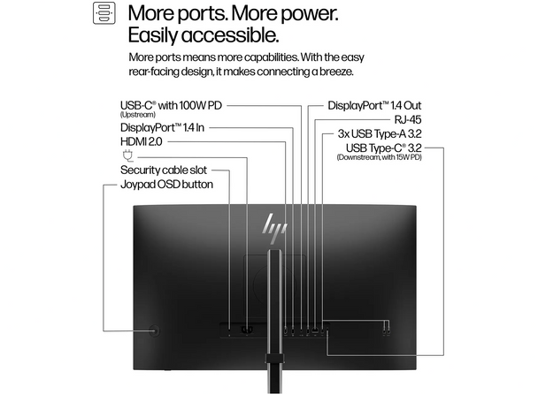 HP S5 Pro 527pu 27" QHD USB-C Business Monitor 100W Power Delivery