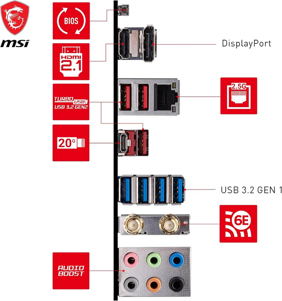 MSI B650 GAMING PLUS WIFI Motherboard AMD AM5 DDR5 ATX Wi-Fi