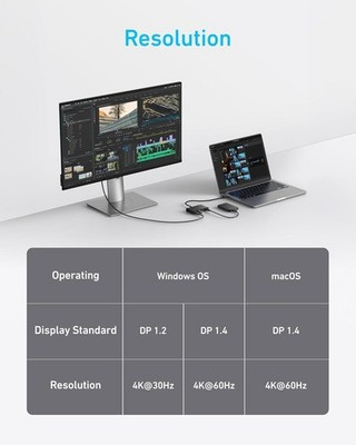 Anker USB-C Display Hub 4-in-1 10Gbps 4K 60Hz 100W PD Gray A8340HA1