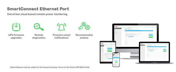 APC Smart-UPS 1000VA 700W Line-Interactive UPS with SmartConnect for PC Server