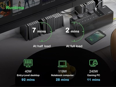 APC Back-UPS 1050VA Battery Backup & Surge Protector BE1050G2-UK