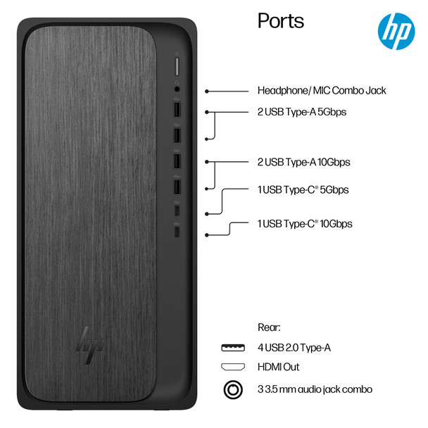 HP OmniDesk M02-0006na PC, AMD Ryzen 5 8500G, 8GB RAM, 512GB SSD, Win 11 Home